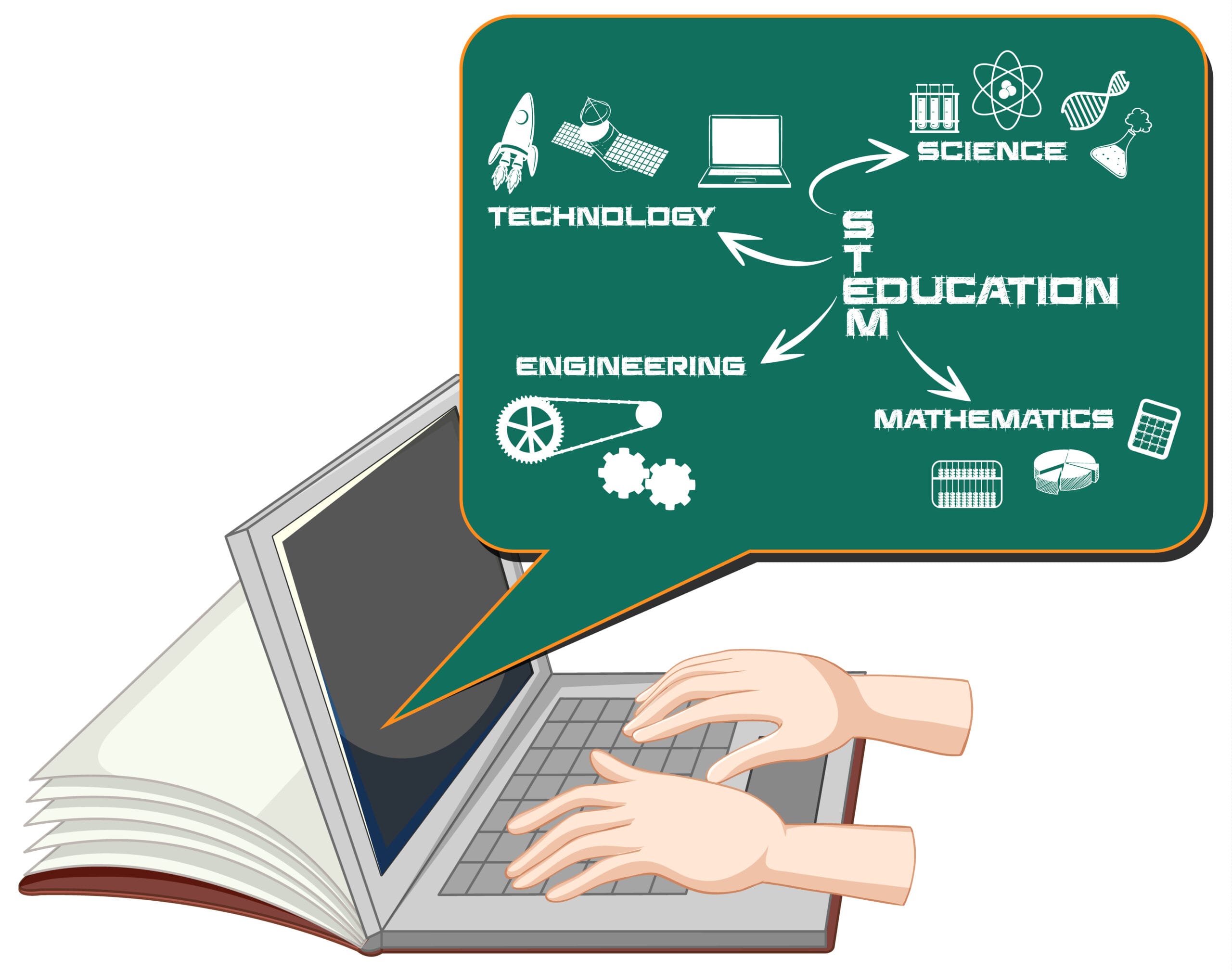 Academic and Technical Writing