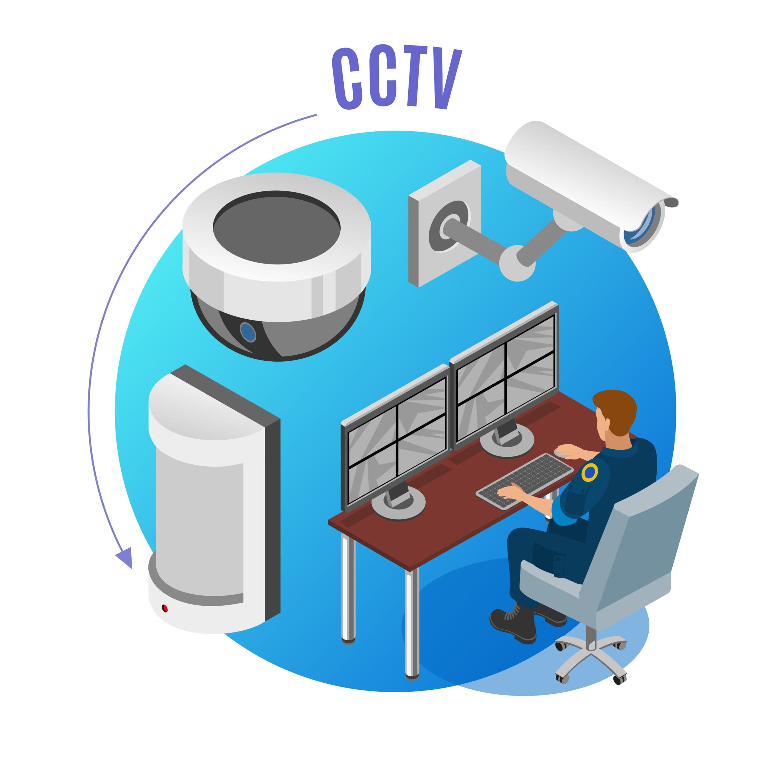 CCTV Monitoring