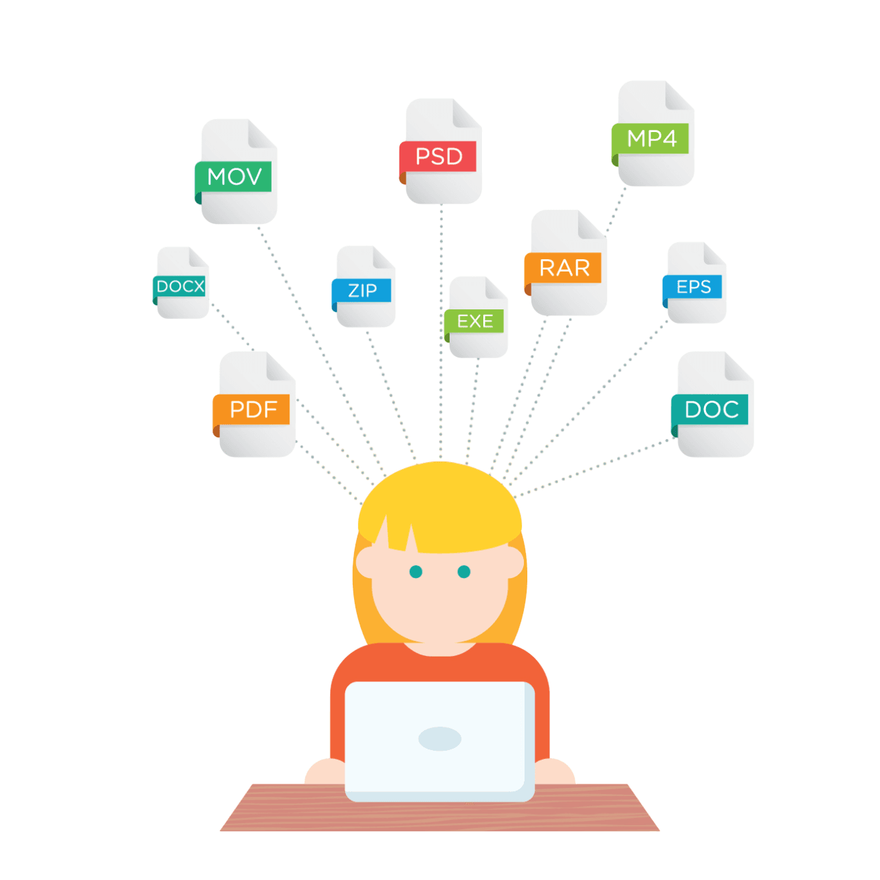 PDF conversion, splitting and merging